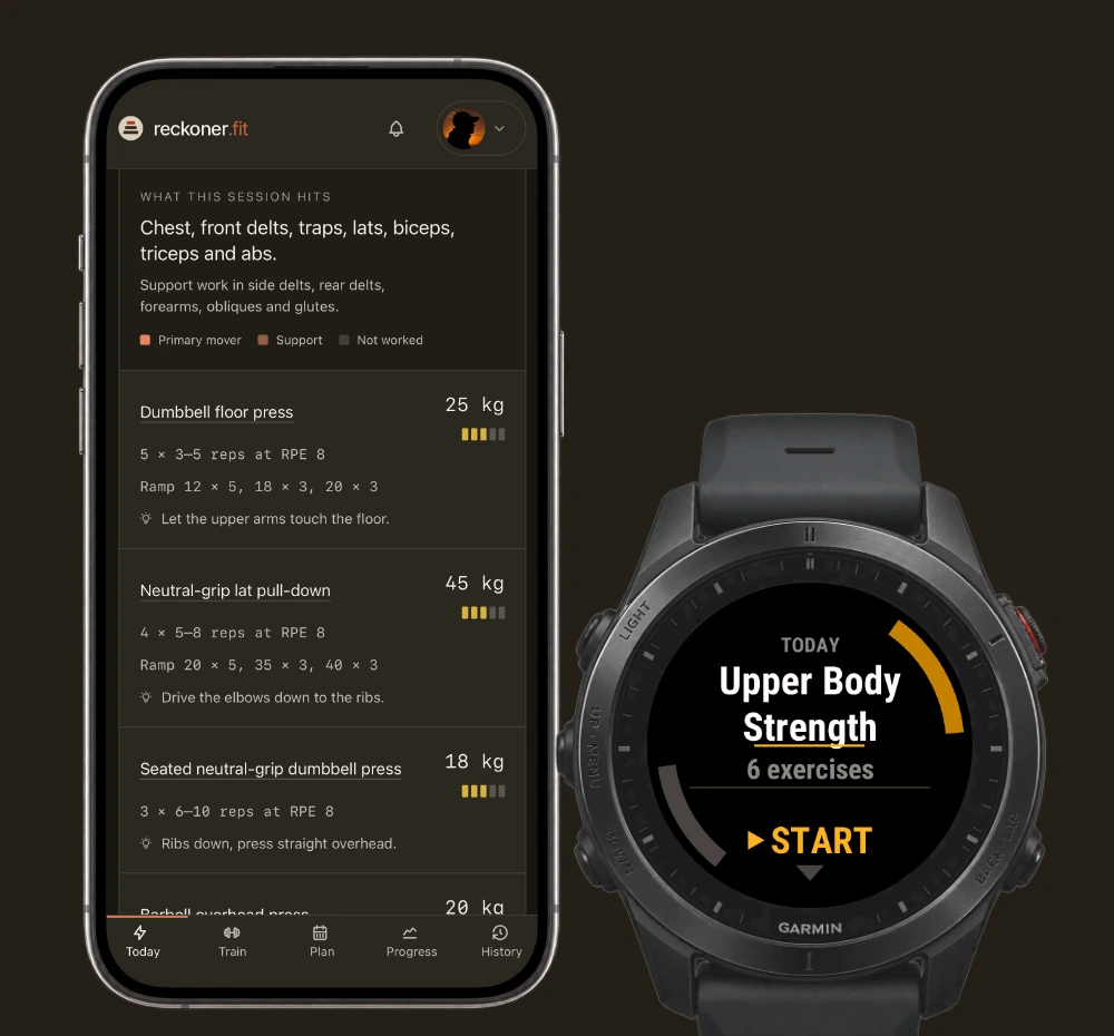 Today's session on the phone and on a Garmin watch: upper body strength, six exercises, weights already set.