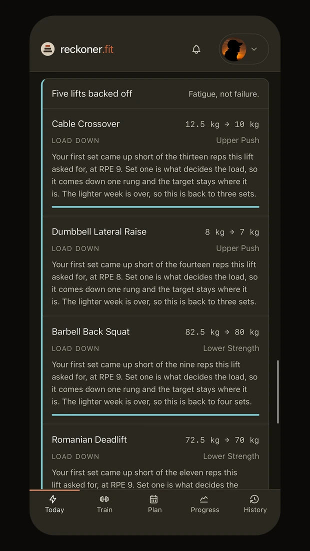 Five lifts backed off, labelled fatigue not failure, with the reason for each.