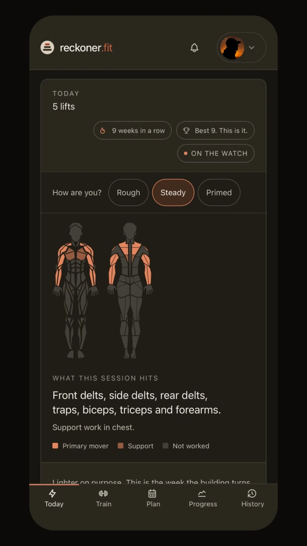 Today in Reckoner: five lifts, a streak, and a map of what the session hits.